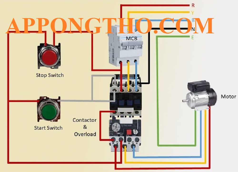 Mạch đảo chiều động cơ 3 pha là gì?