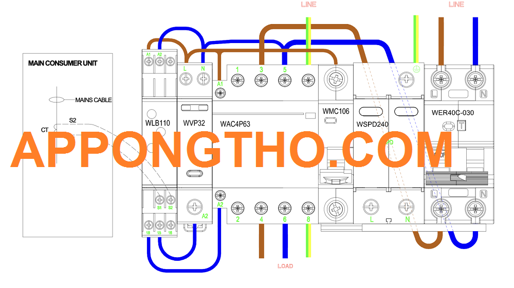 Các loại dây dẫn phù hợp với mạch điện 3 pha 4 dây đối xứng 6 bóng đèn