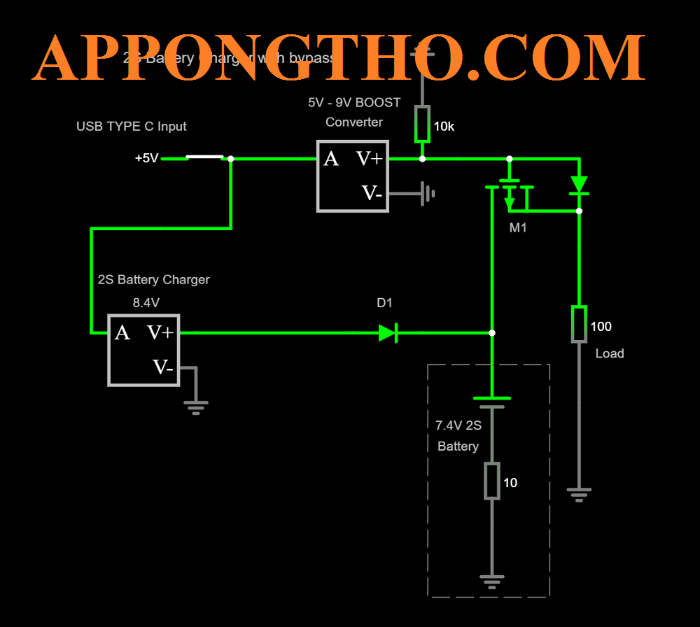 Sơ đồ mạch sặc phin điện thoại