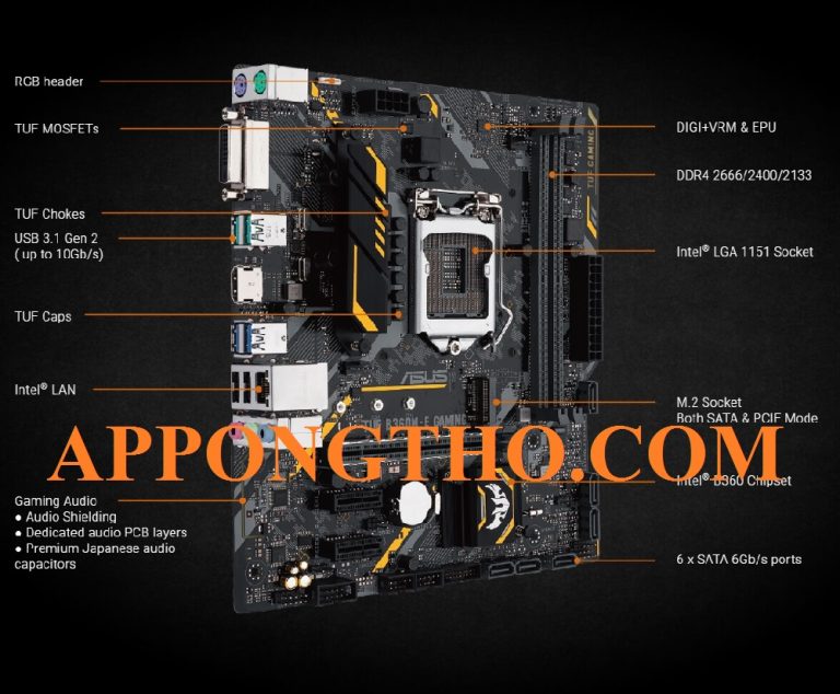 Mainboard B360 Là Gì? Những CPU Được Main b360 Hỗ Trợ Tốt Nhất