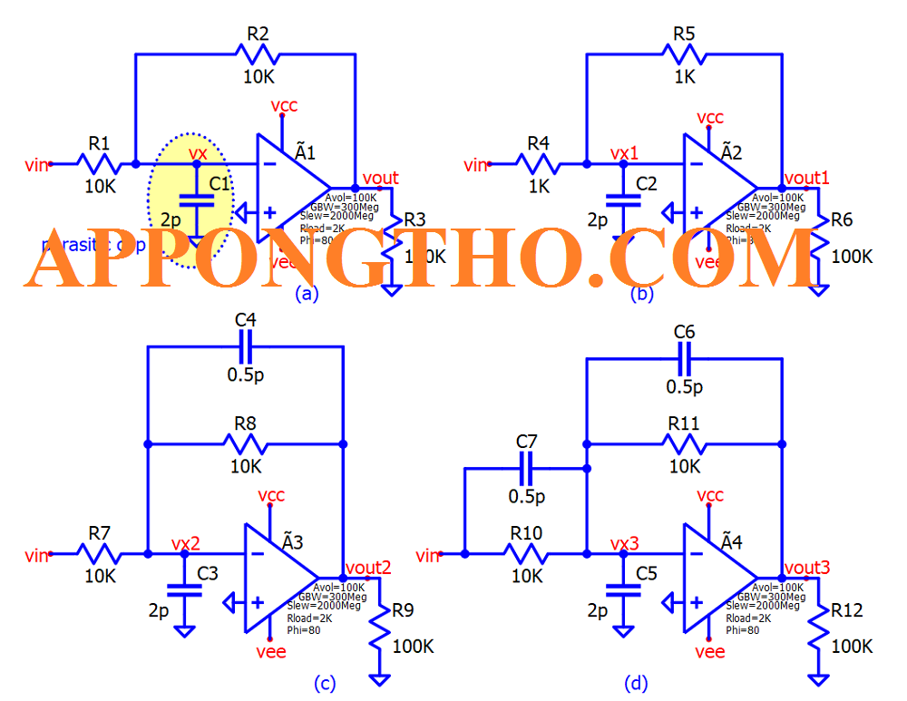 Tín hiệu ra của máy tăng âm