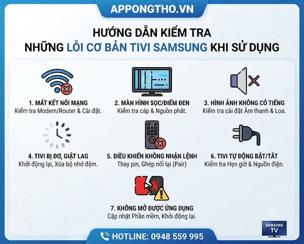 Tivi Samsung xuất hiện các chấm đen trên màn hình