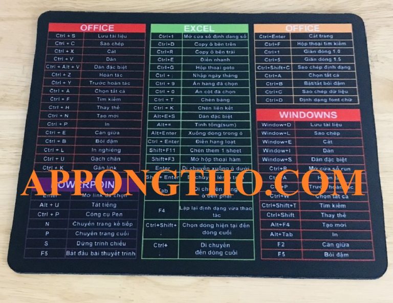 Hướng Dẫn Sử Dụng Phím Tắt Word Cách Căn Chỉnh Nhanh