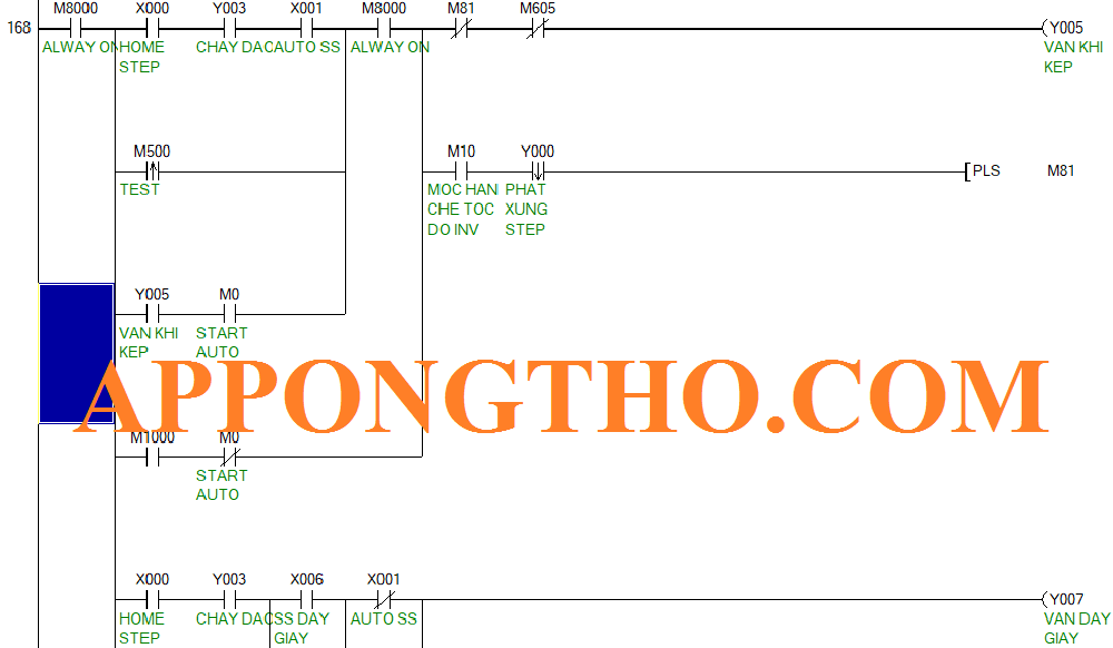 Bước 9: Kiểm Tra và Đánh Giá Kết Quả