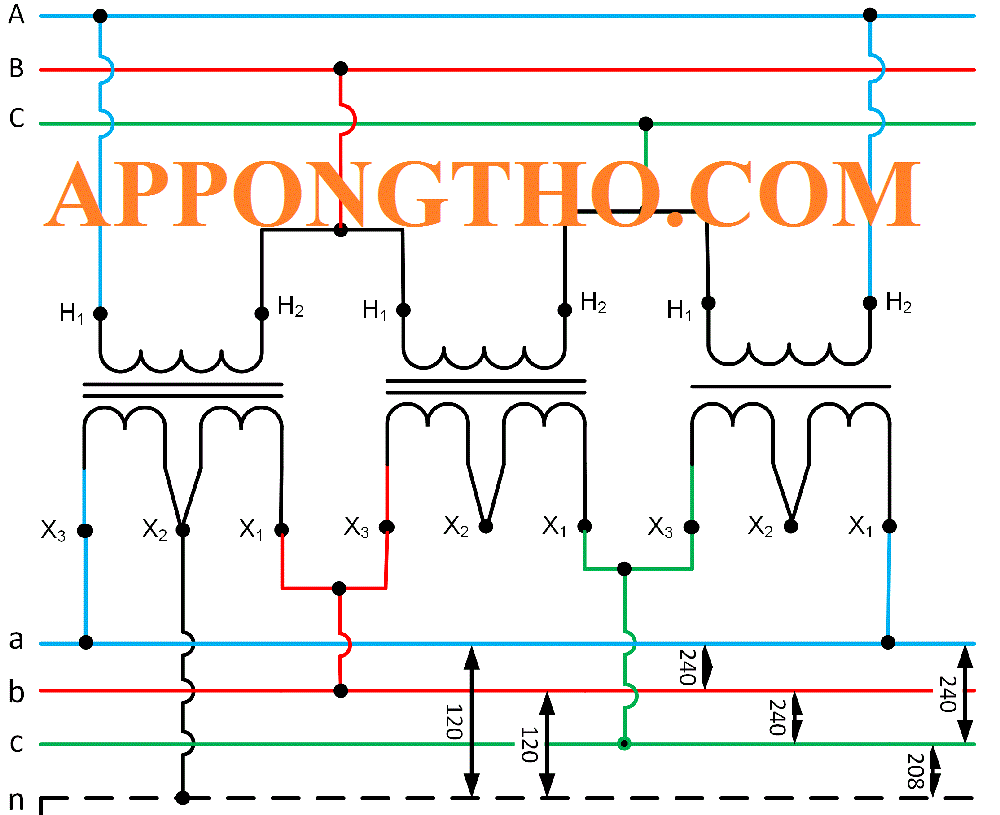 20 Câu hỏi về sơ đồ biến áp 3 pha