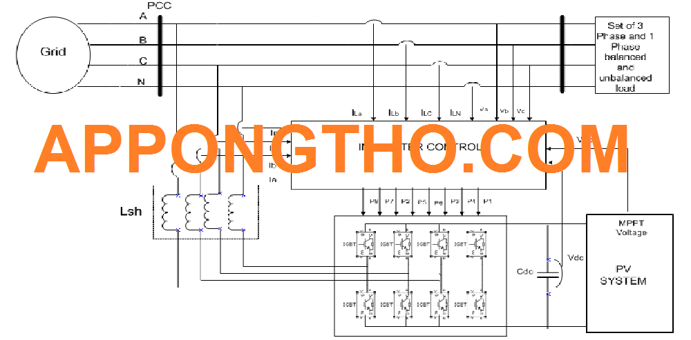 Sơ đồ mạch điện ba pha bốn dây là gì?