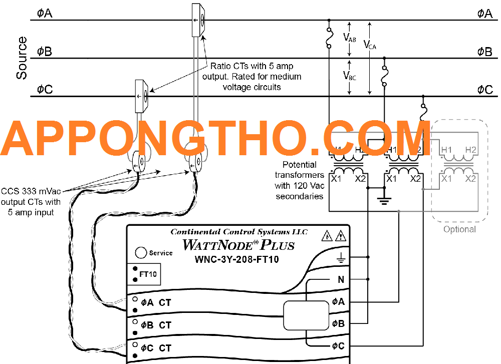 Ưu và nhược điểm Sơ đồ mạch điện 3 pha 4 dây