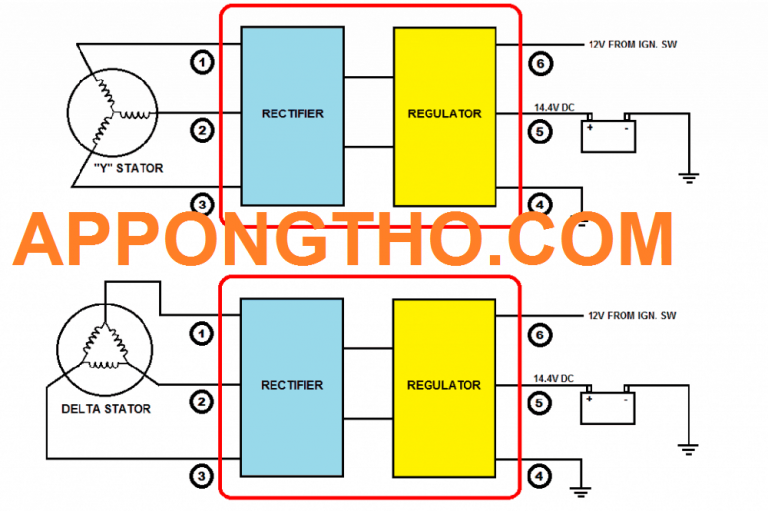 Sơ đồ mạch điện 3 pha 4 dây là gì? Cách vẽ & đấu nối chi tiết