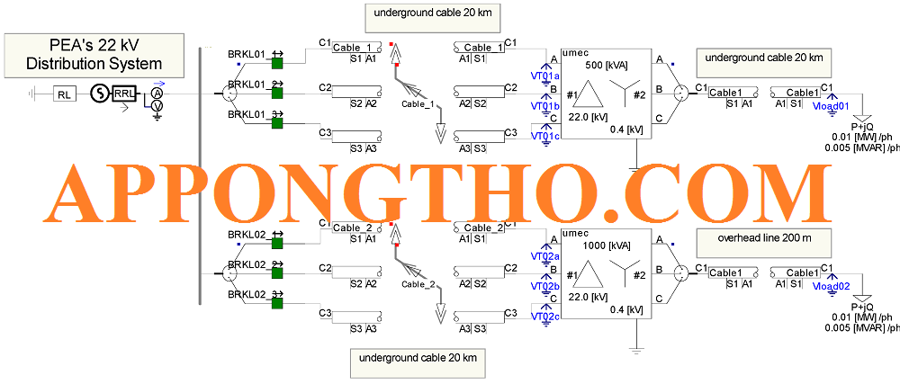 Tính toán và thiết kế biến áp 22/0 4kv ĐZ 0.4KV