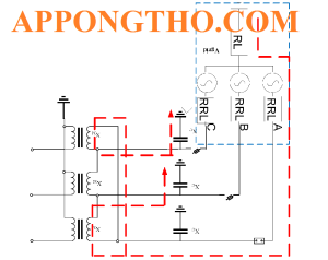 Sơ Đồ Nguyên Lý Trạm Biến Áp 22/0 4kv ĐZ 0.4KV Thiết Kế