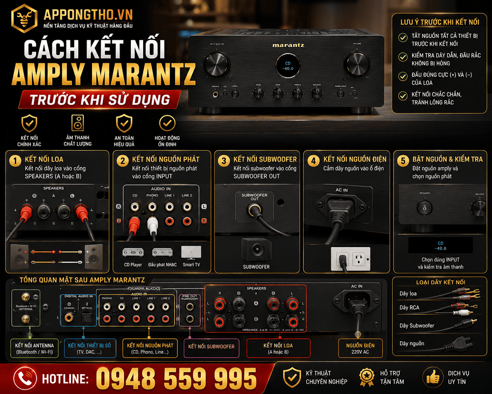 Cách kết nối Amply Marantz trước khi sử dụng