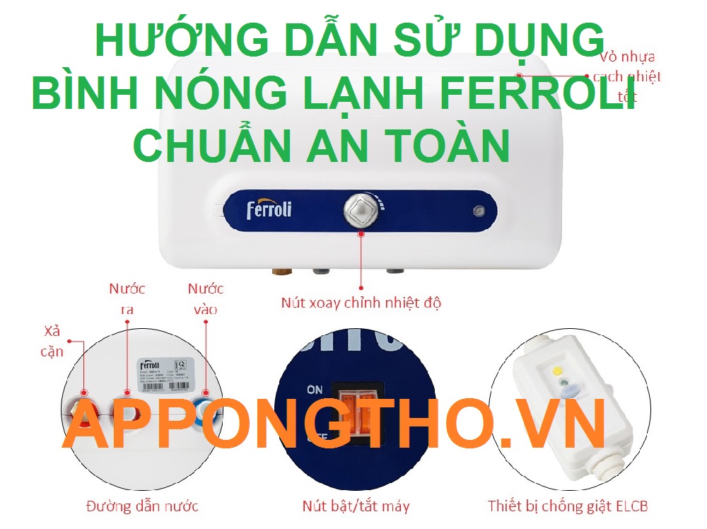 Bảng chức năng bình trên bình nóng lạnh Ferroli