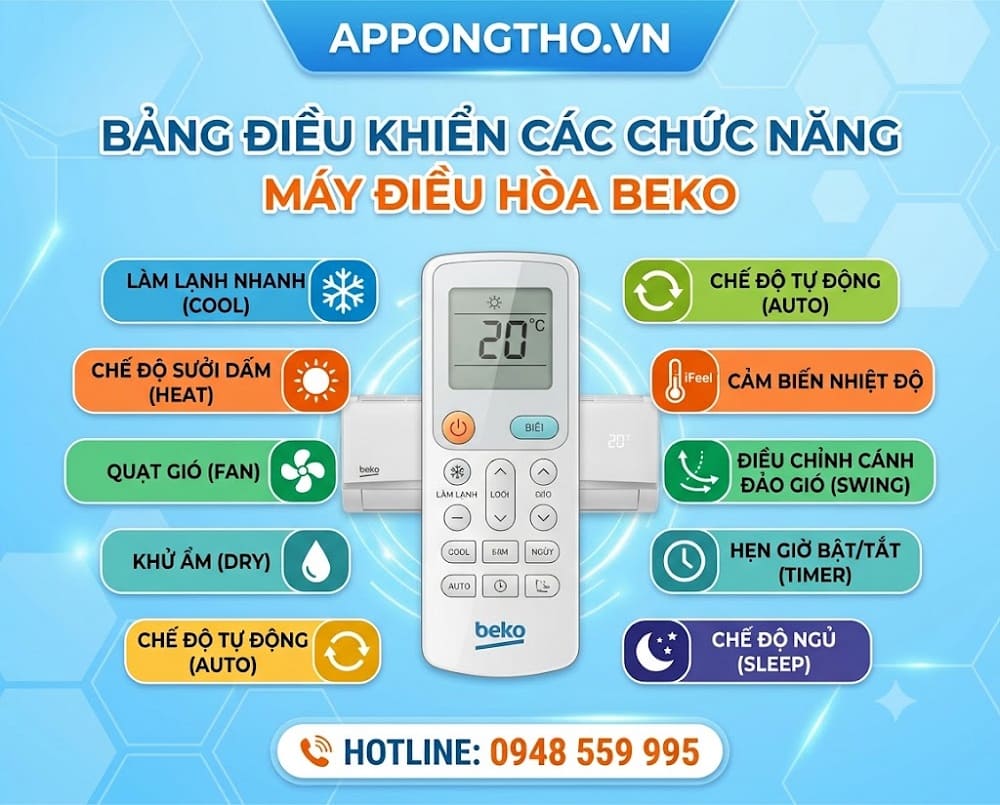 11. Cài đặt tự làm sạch – SELF CLEAN cho điều hòa Beko