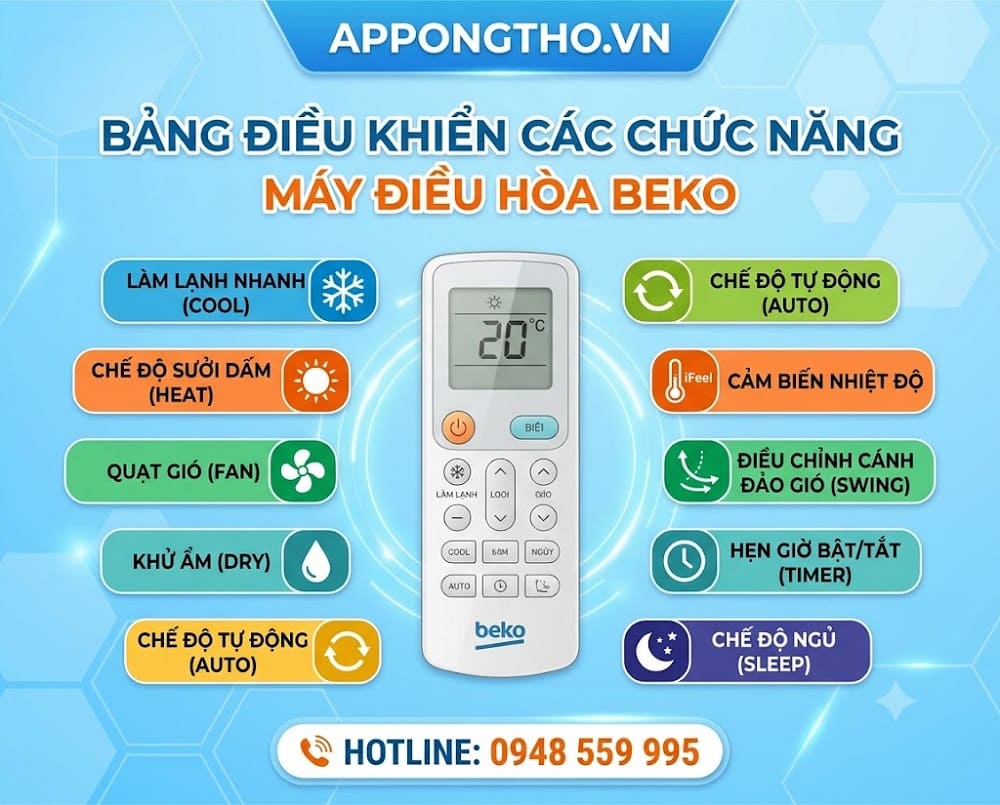 5. Cài đặt đảo gió – SWING cho điều hòa Beko
