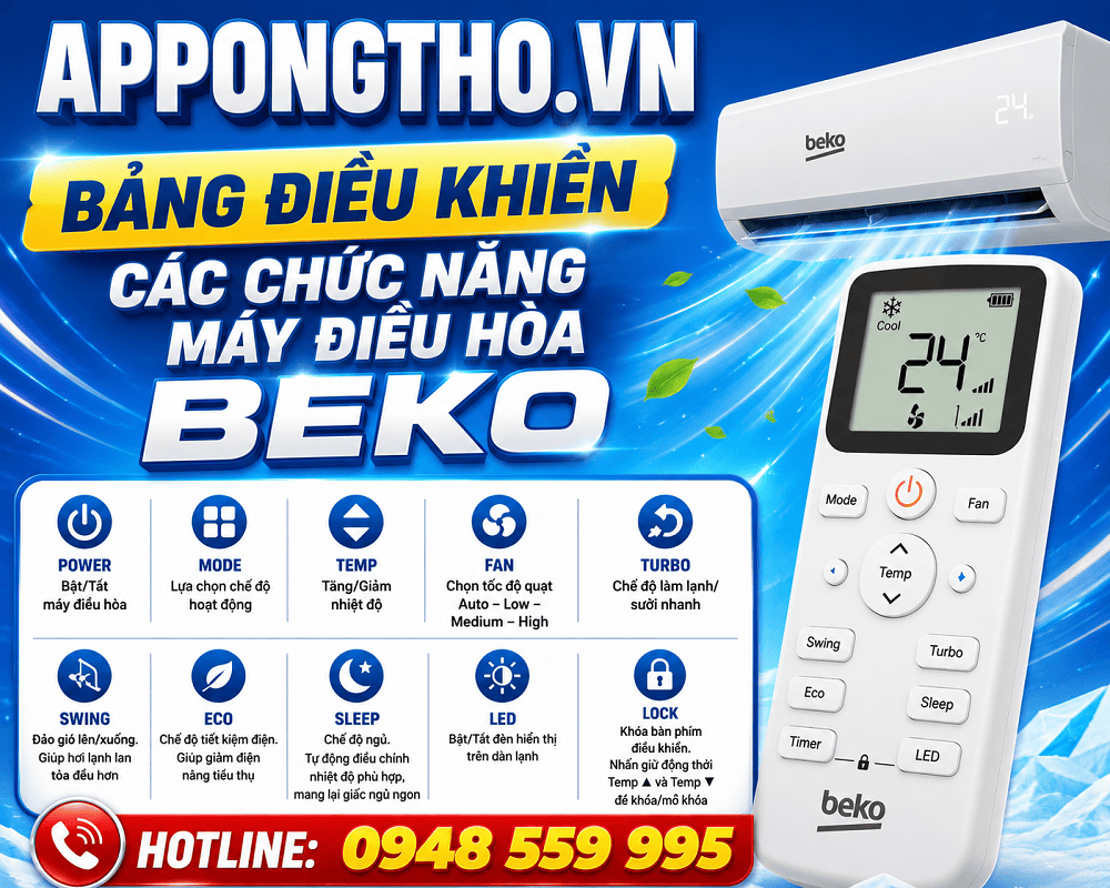 Bảng điều khiển điều hòa Beko