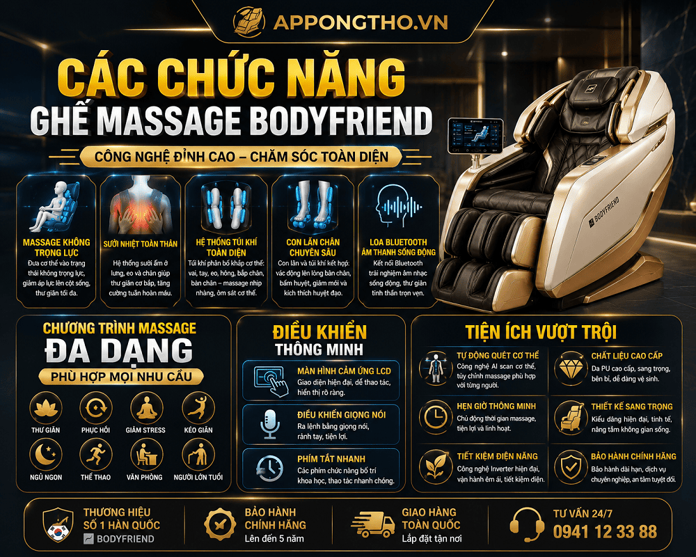 Cài đặt chi tiết từng chức năng trên ghế Massage Bodyfriend