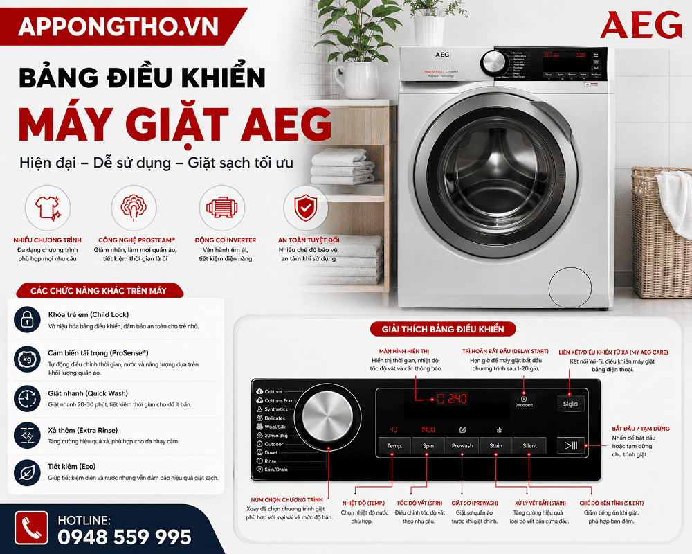 4. Cách điều chỉnh nhiệt độ (Temperature) trên máy giặt AEG