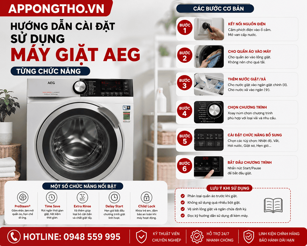 Bảng điều khiển máy giặt AEG chi tiết