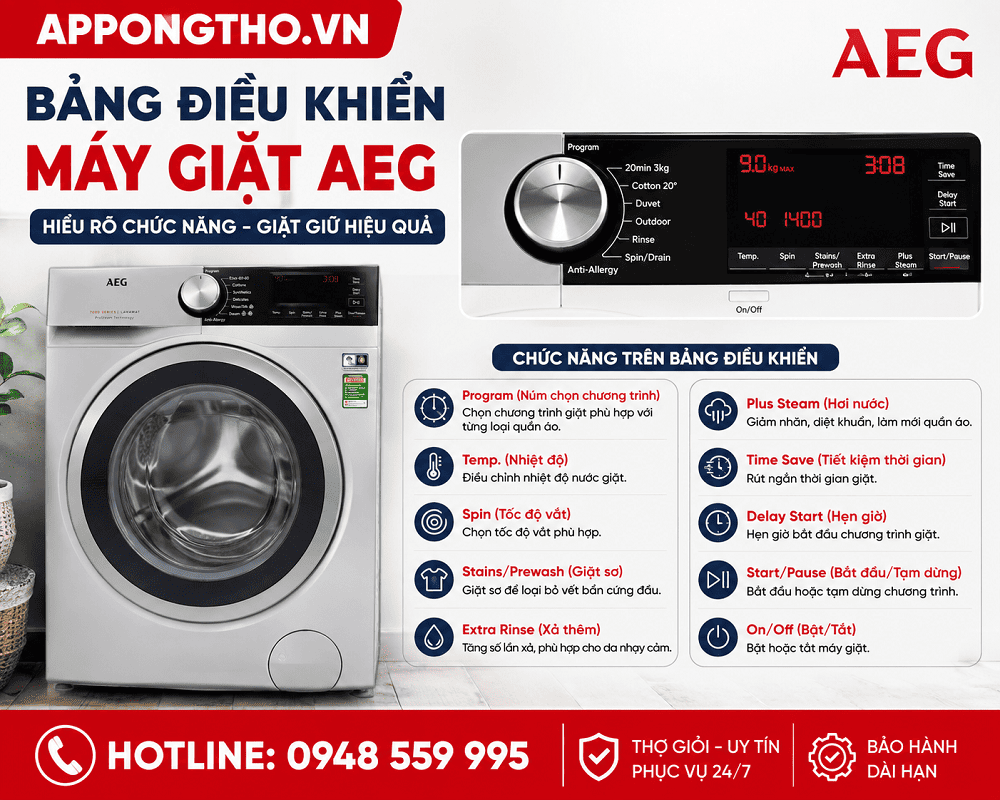 Sử dụng máy giặt AEG là gì?