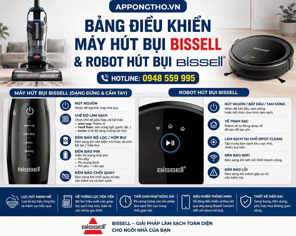 4. Cài đặt Giặt ướt – Wash máy hút bụi Bissell
