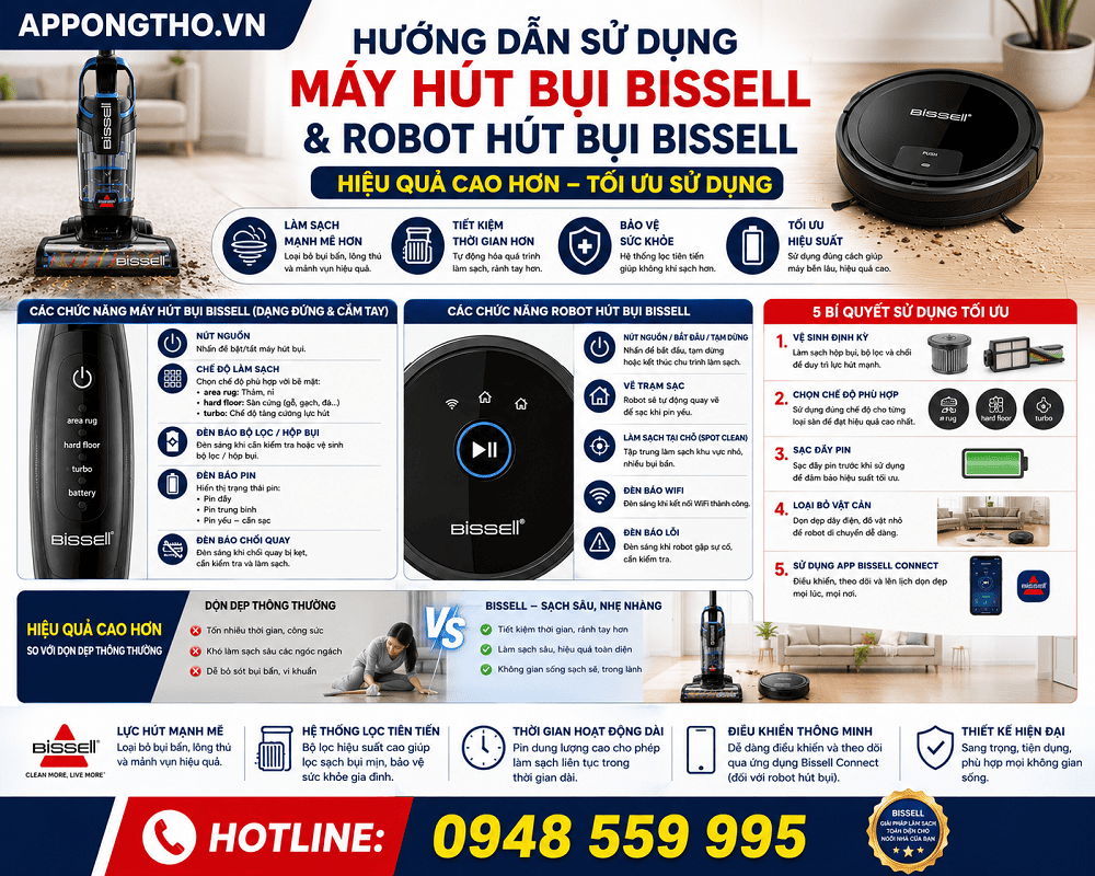 8 Sự cố thường gặp khi sử dụng máy hút bụi Bissell