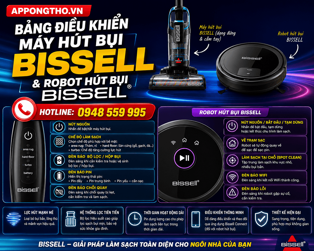 Bảng điều khiển máy hút bụi Bissell