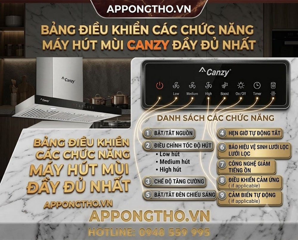 8 Dấu hiệu thường gặp khi sử dụng máy hút mùi Candy