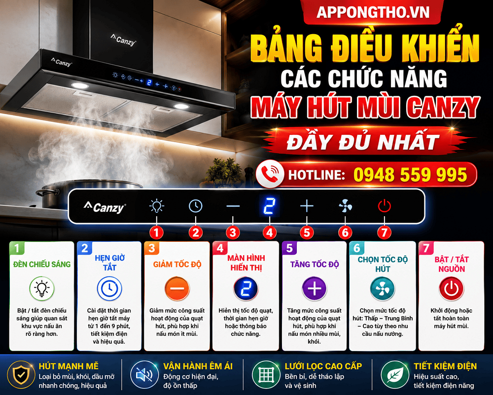 5. Máy hút mùi Candy không điều khiển được