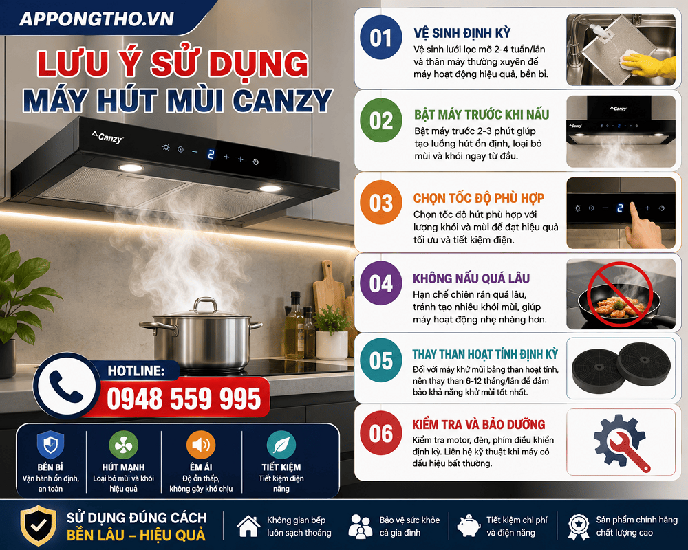 Hướng Dẫn Sử Dụng Máy Hút Mùi Canzy Điều Chỉnh Chức Năng