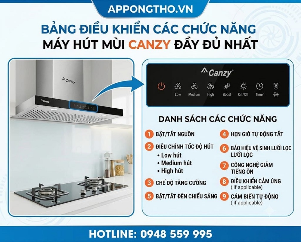 Bảng điều khiển máy hút mùi Candy