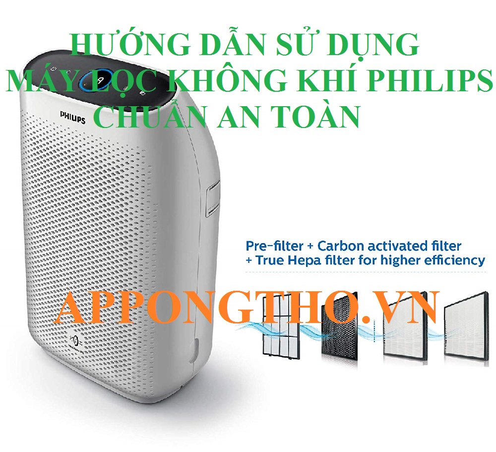 Quy trình sử dụng máy lọc không khí Philips Cơ bản