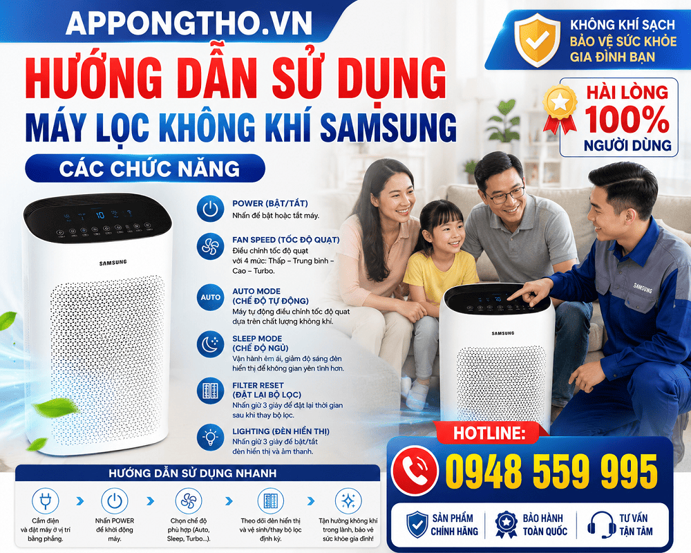 Hướng Dẫn Sử Dụng Máy Lọc Không Khí Samsung Từng Chế Độ