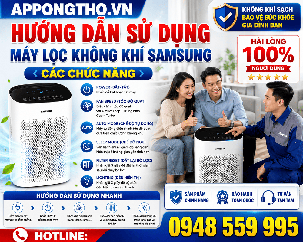 Máy lọc không khí Samsung là gì?