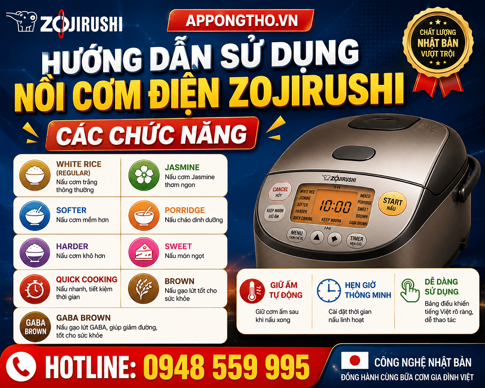 Bảng điều khiển nồi cơm điện Zojirushi chi tiết