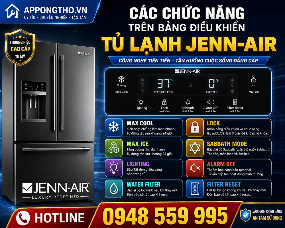 Bảng điều khiển tủ lạnh Jenn-Air Inverter, Side by side