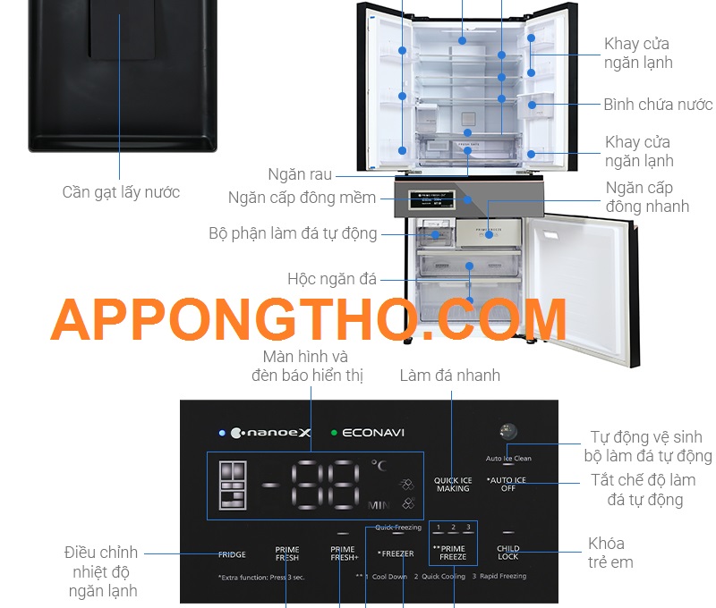 25 lưu ý sử dụng tủ lạnh Panasonic