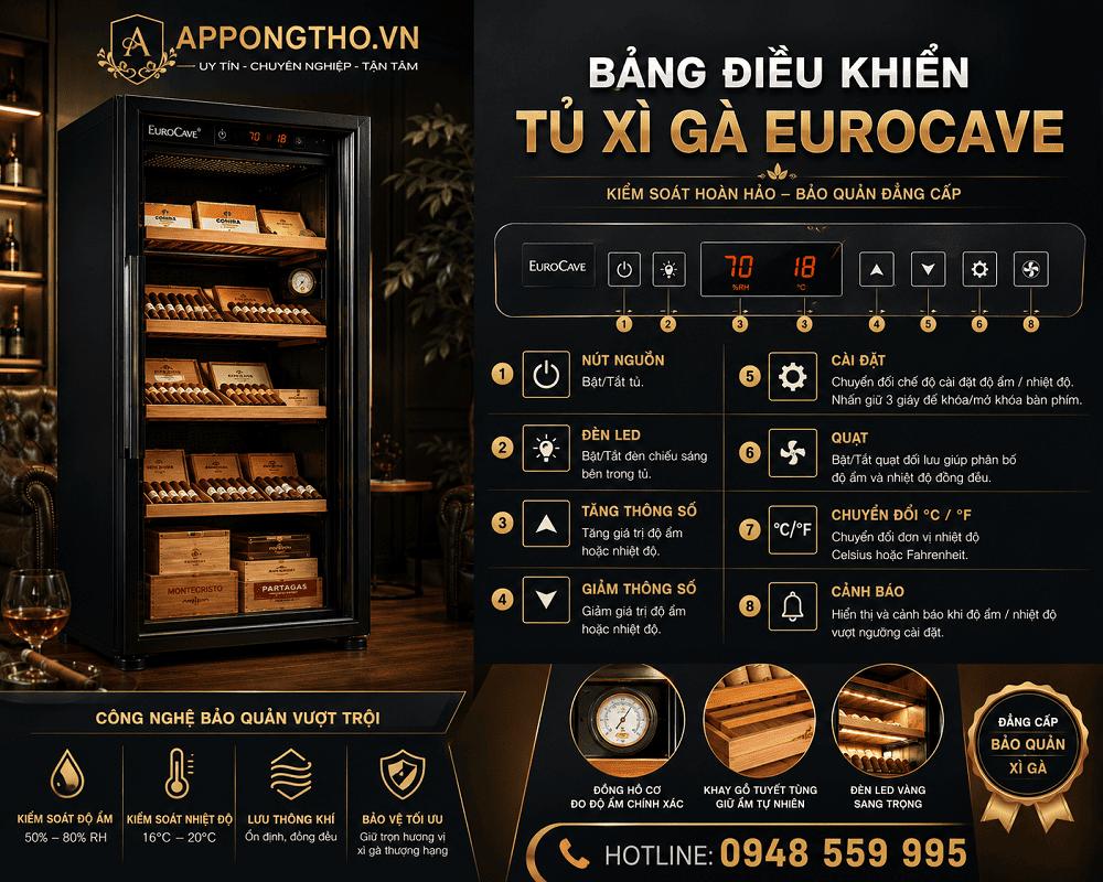 Hướng Dẫn Bảo Quản Sử Dụng Tủ Xì Gà EuroCave Hiểu Quả