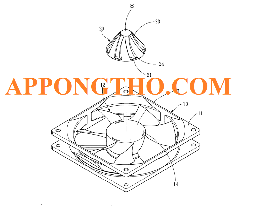 10 Sự cố thường gặp trên quạt điện