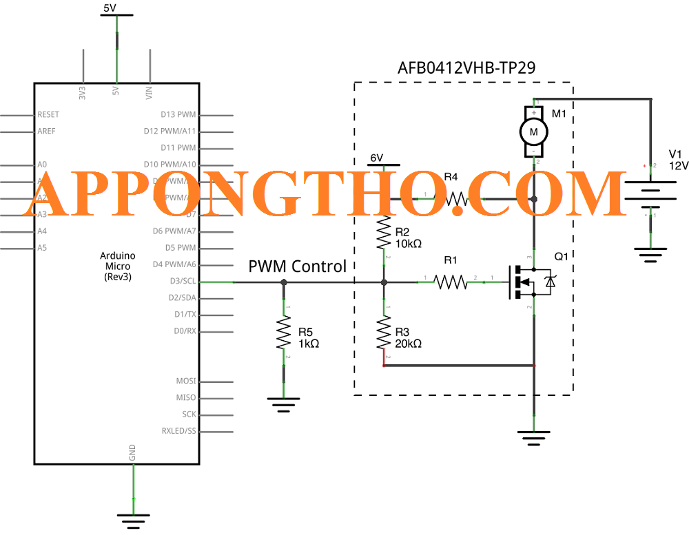 Cánh tính tốc độ quay của quạt