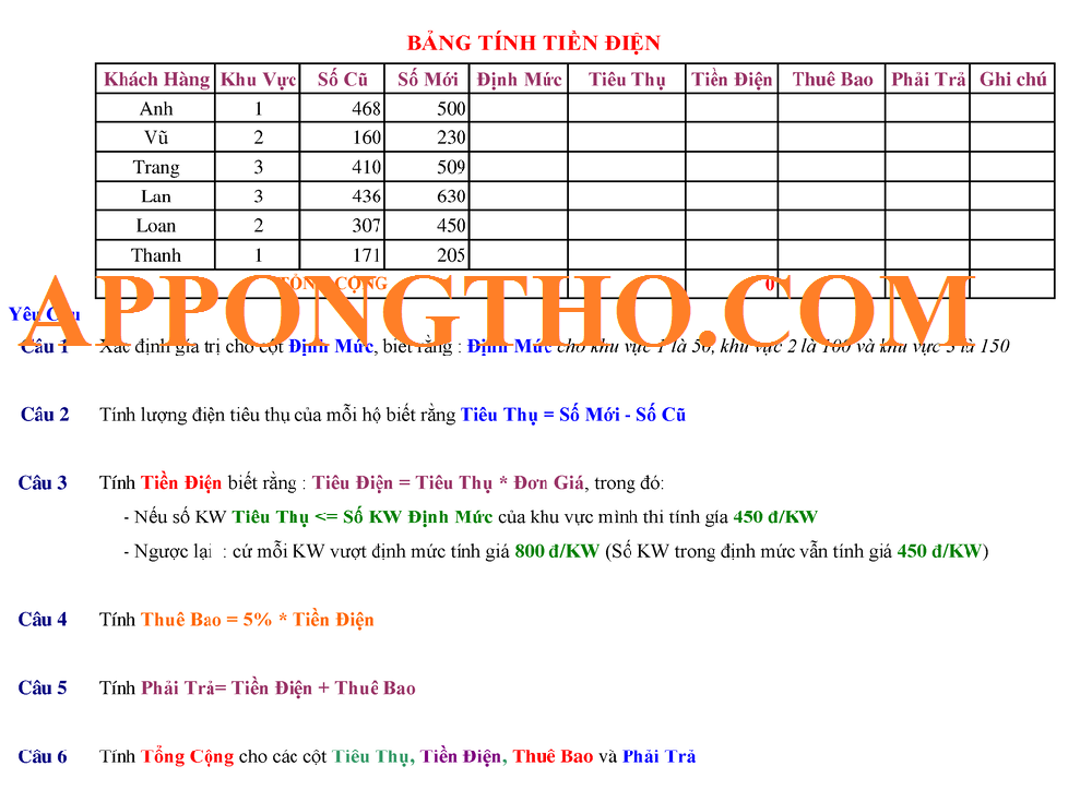 Tính tiền điện theo công suất thiết bị gia đình