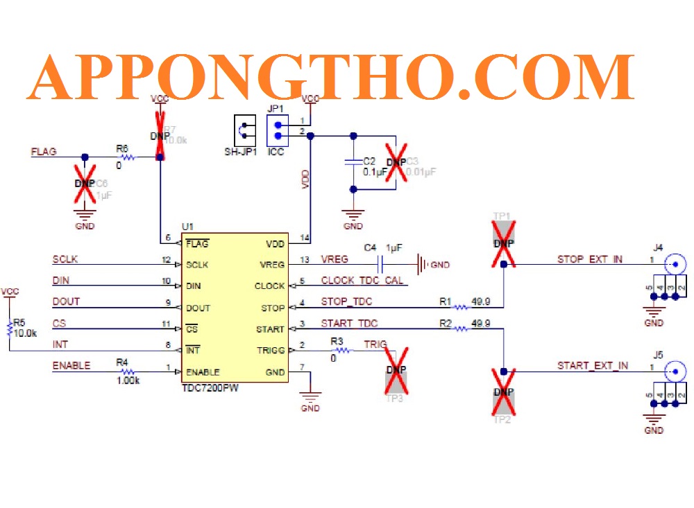 Cấu tạo điện trở là gì?