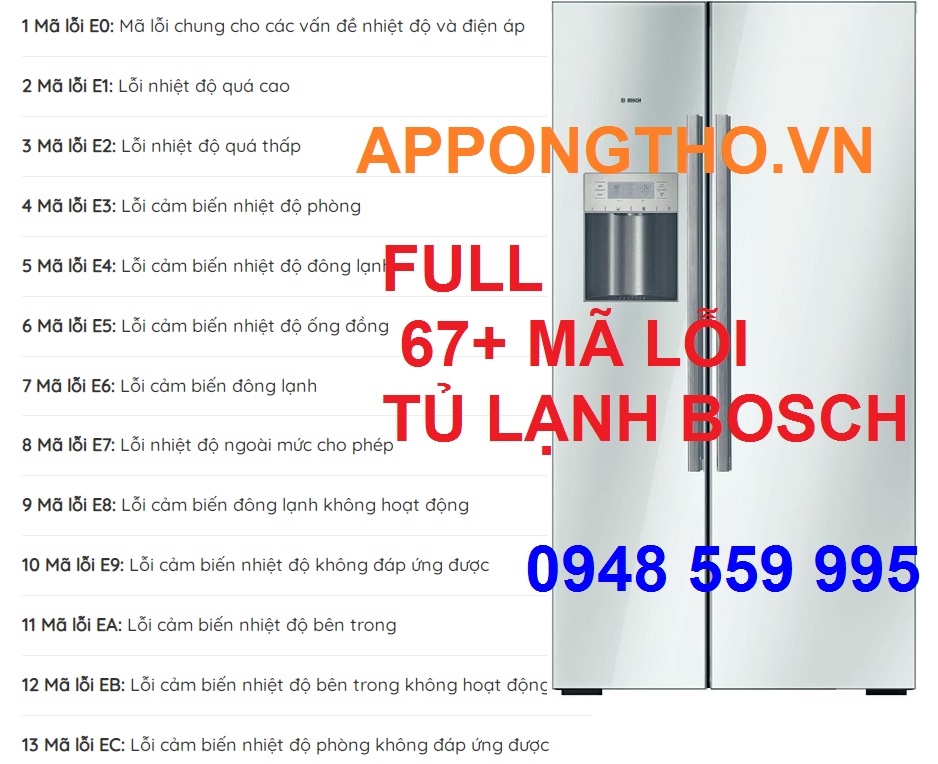 Full Tốp 67+ Mã Lỗi Tủ Lạnh Bosch Side By Side Inverter