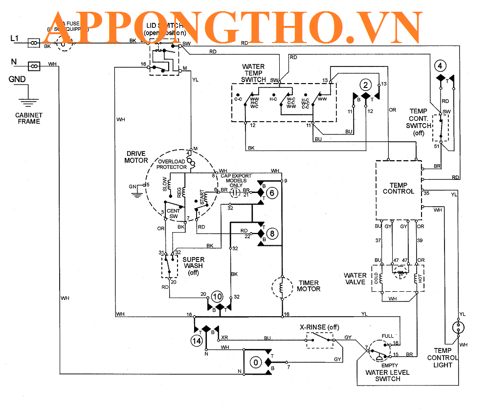 Sơ đồ mạch điện tủ lạnh